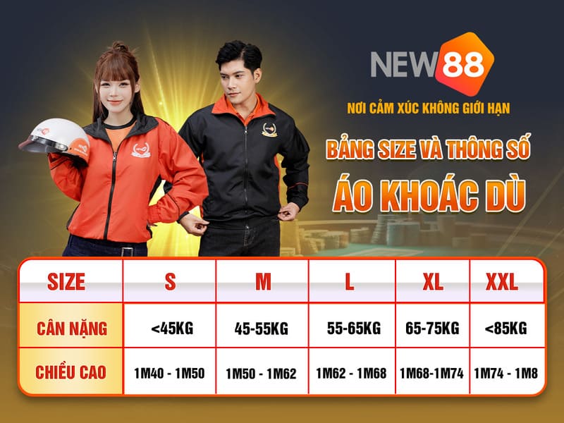 f888 xổ số miền nam thứ năm hàng tuần