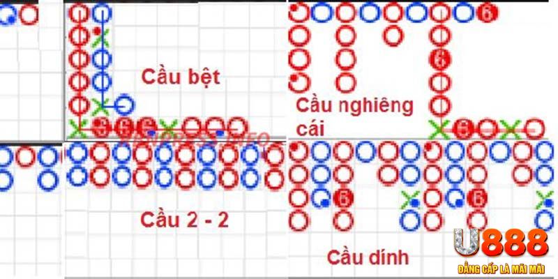 f888 đăng nhập roulette khuyến mãi