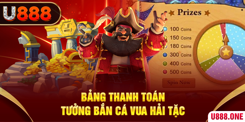 f888 cá cược bóng đá như thế nào